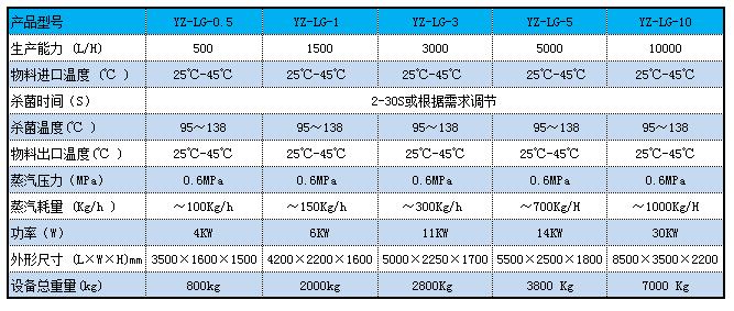 列管精品国产亚洲AV麻豆其其优勿机参数.jpg