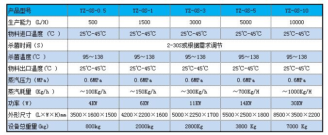 管式精品国产亚洲AV麻豆其其优勿机参数.jpg